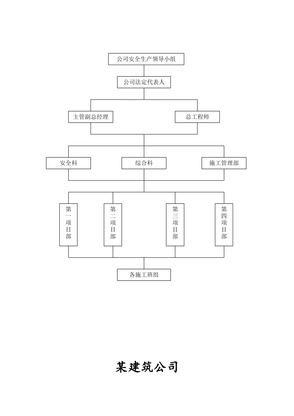 建筑施工企业安全生产“三项制度”_第2页