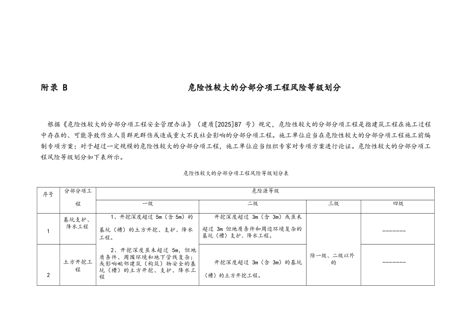 建筑施工企业安全生产风险分级管控实施指南全部附录表_第3页