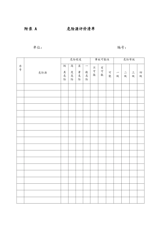 建筑施工企业安全生产风险分级管控实施指南全部附录表