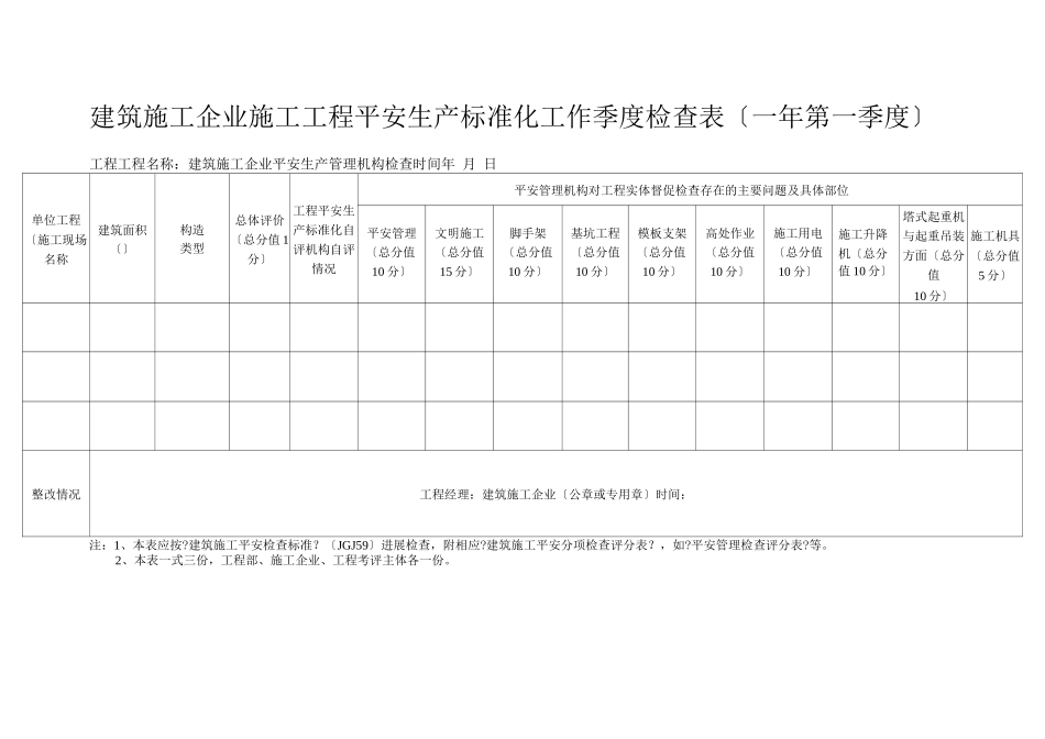 建筑施工企业施工项目安全生产标准化考评表_第2页