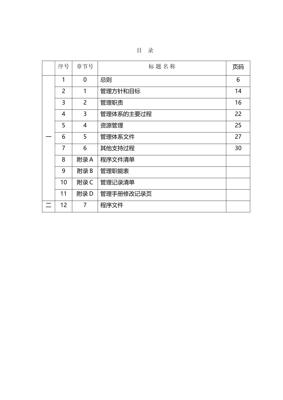 建筑施工企业管理手册_第2页