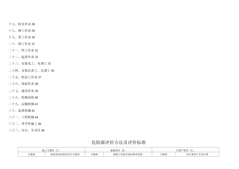 建筑施工危险源辨识及重大危险源清单_第2页