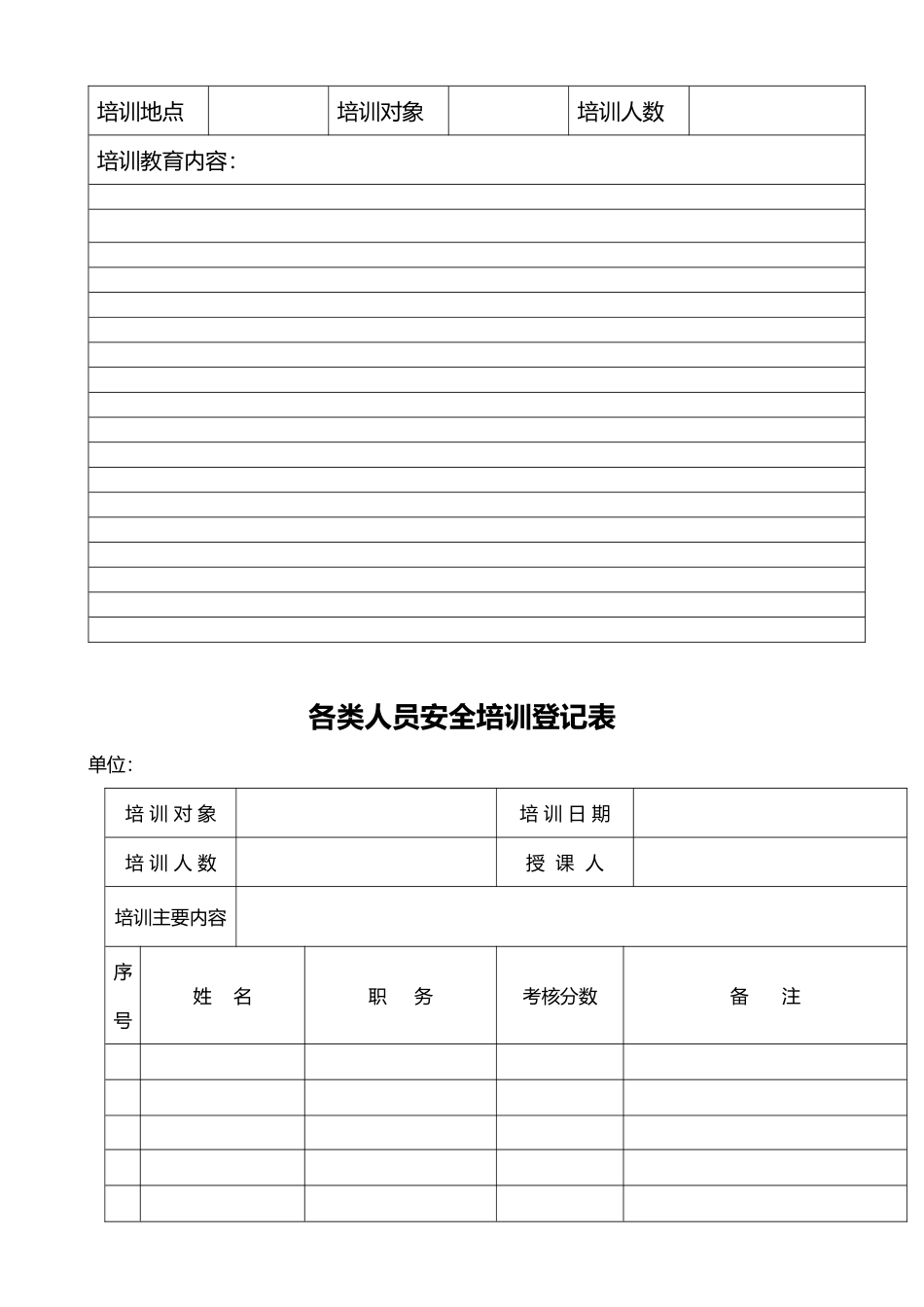 建筑施工各类人员安全教育记录本_第3页