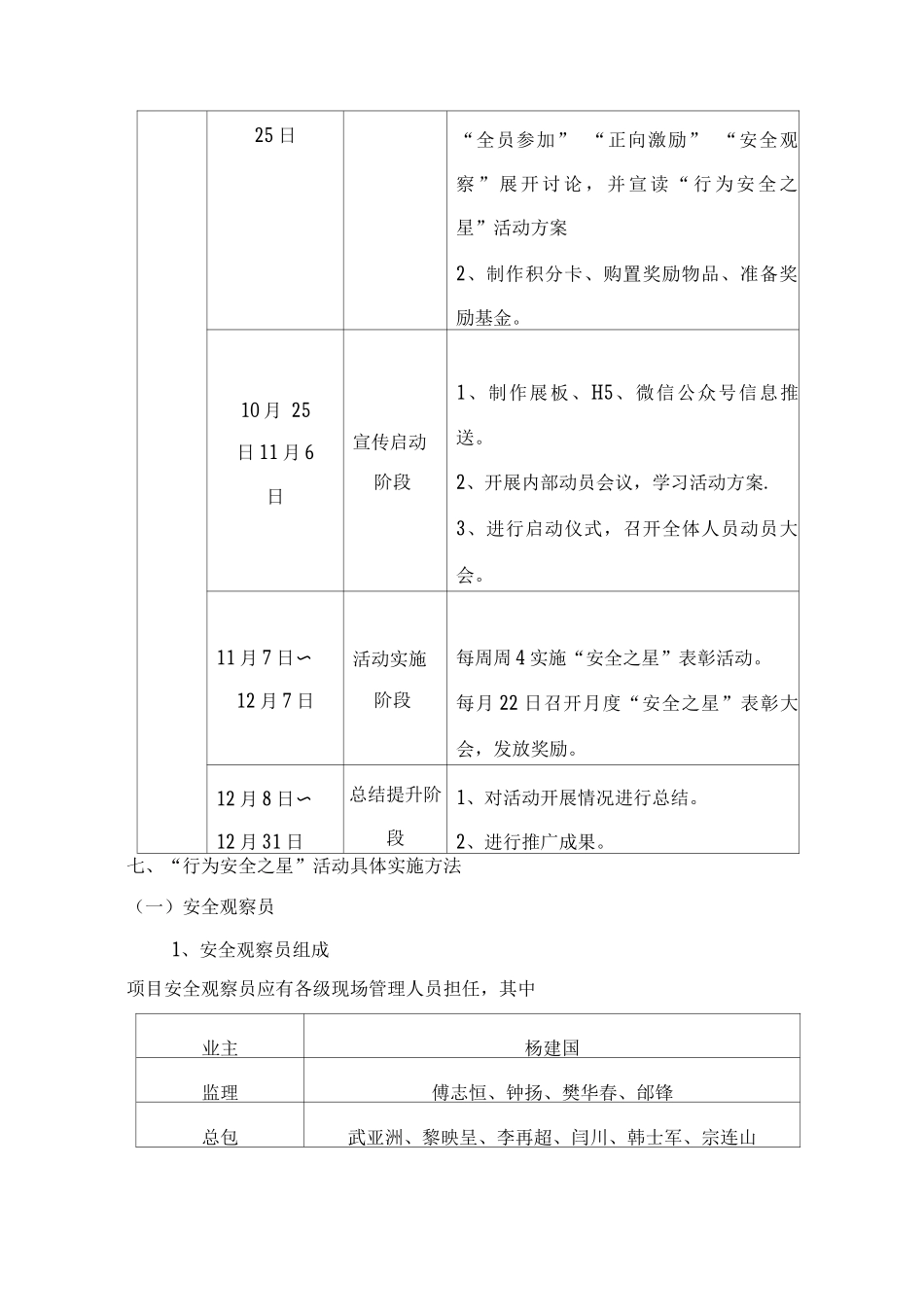 建筑施工安全之星”活动方案_第3页