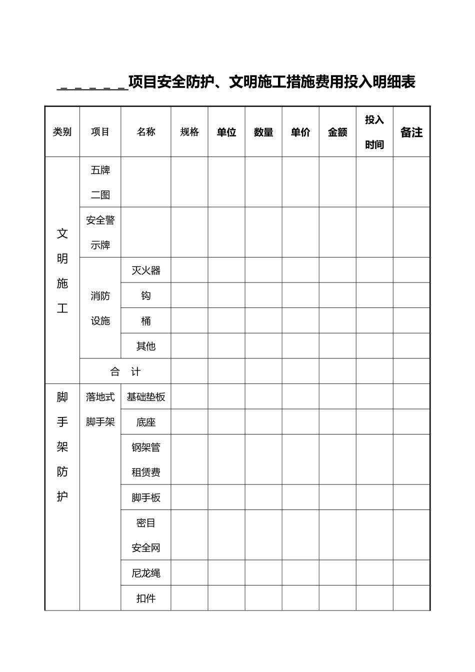 建筑施工安全投入明细表_第2页