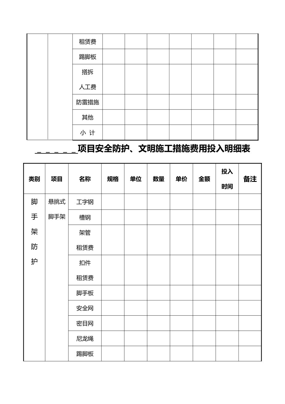 建筑施工安全投入明细表_第3页