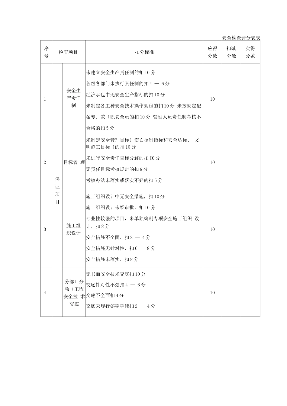 建筑施工安全检查评分表_第2页