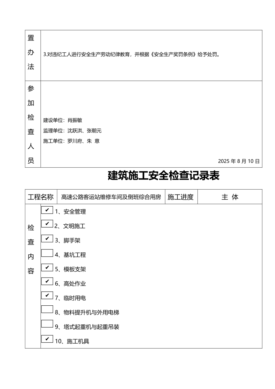 建筑施工安全检查记录表_第3页