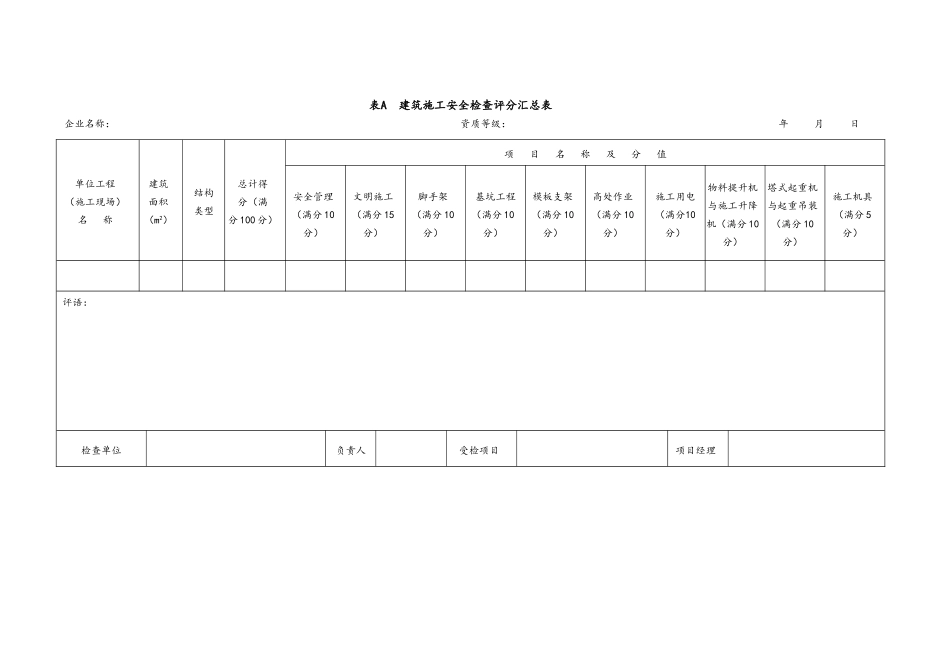 建筑施工安全检查标准JGJ59-2025-_第1页