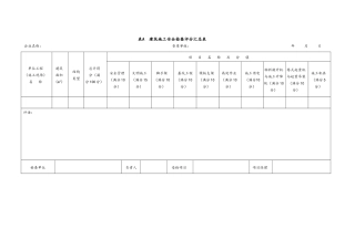 建筑施工安全检查标准JGJ59-2025-