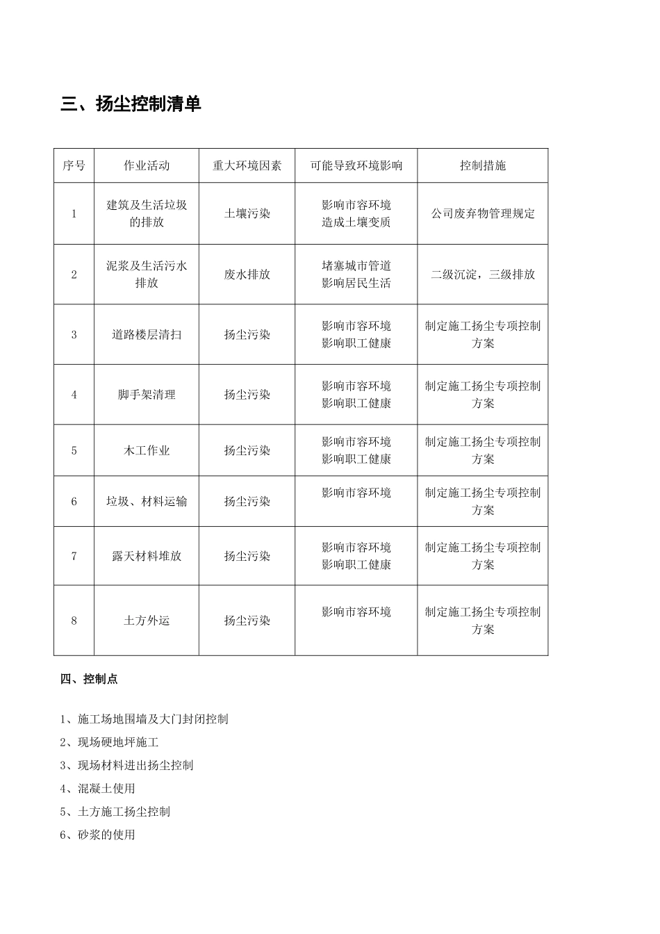 建筑施工扬尘治理专项方案_第3页