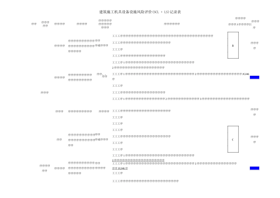 建筑施工机具设备设施风险评价记录表_第1页