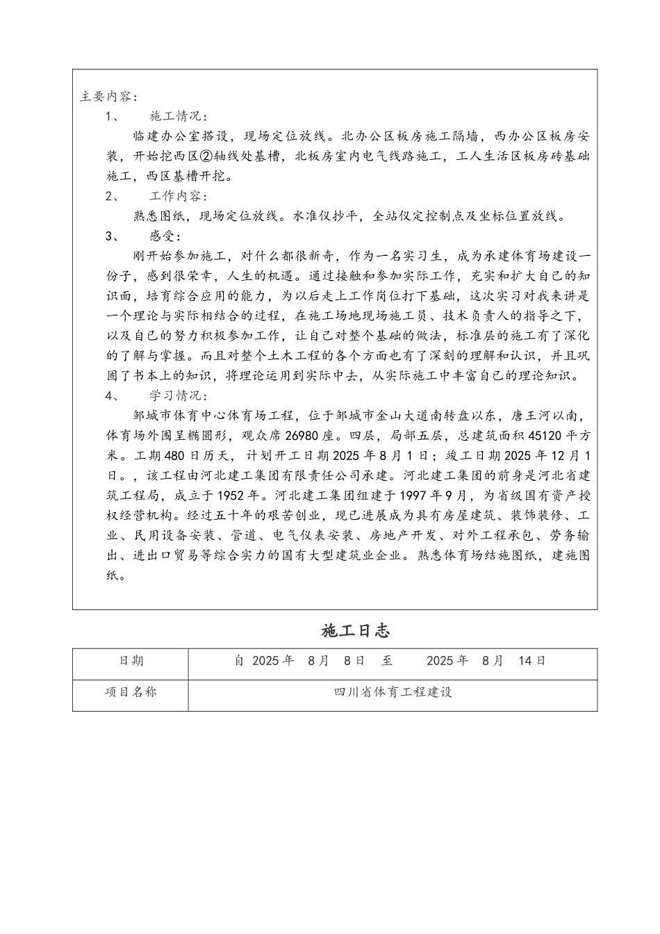建筑施工日志总结_第2页
