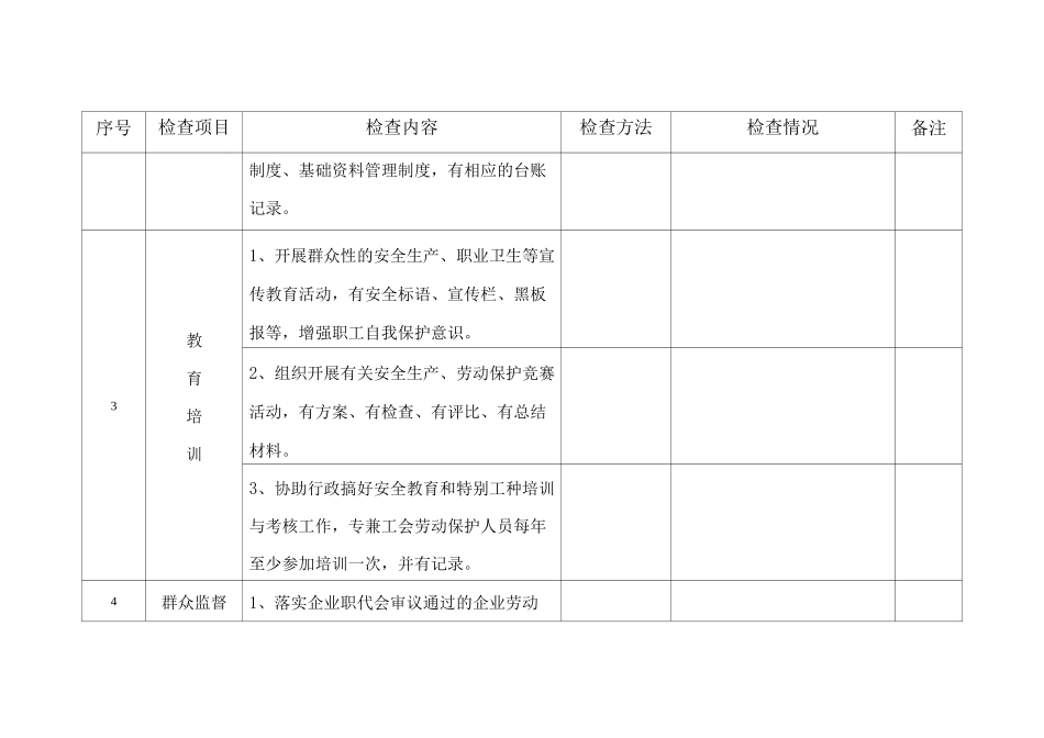 建筑施工检查表_第2页