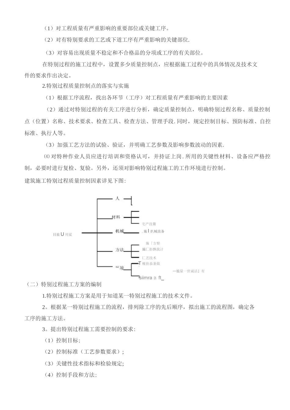 建筑施工特殊过程控制管理制度_第2页