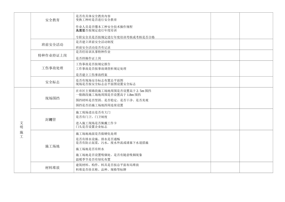 建筑施工现场安全检查表_第2页