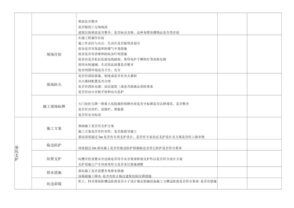 建筑施工现场安全检查表_第3页