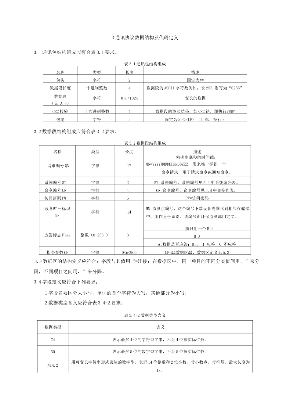 建筑施工现场扬尘与噪声防治及监测数据采集、传输、存储与处理技术标准_第2页