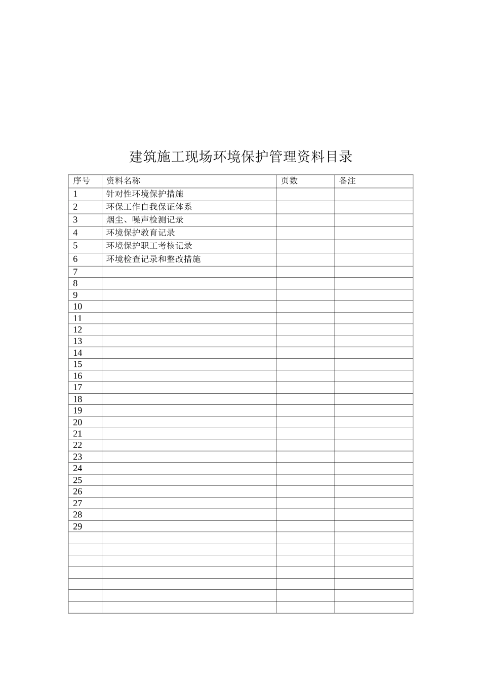 建筑施工现场环境保护管理资料_第2页