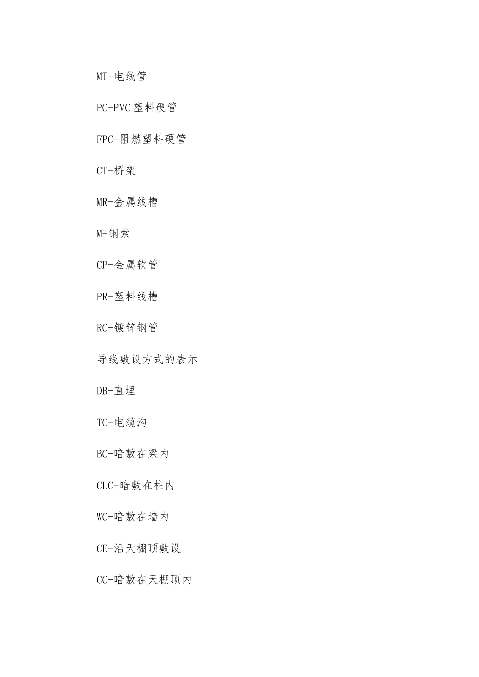 建筑施工电气图纸中管线及敷设的字母符号_第2页