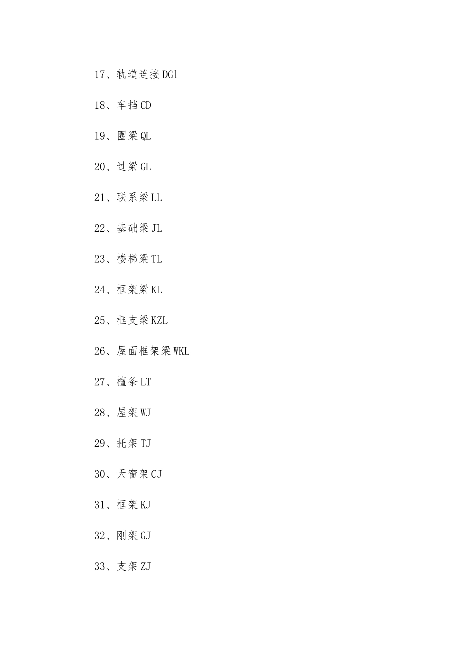 建筑施工符号大全_第2页