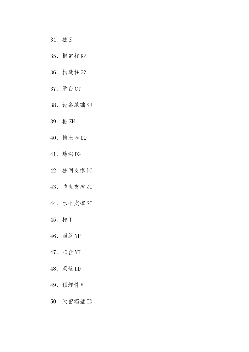 建筑施工符号大全_第3页