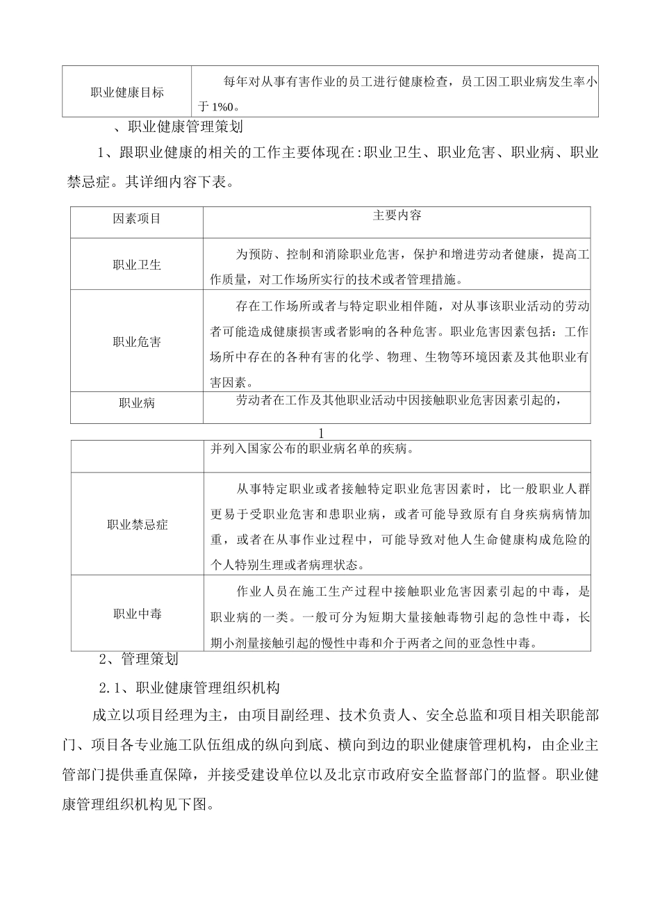 建筑施工职业健康管理措施_第2页