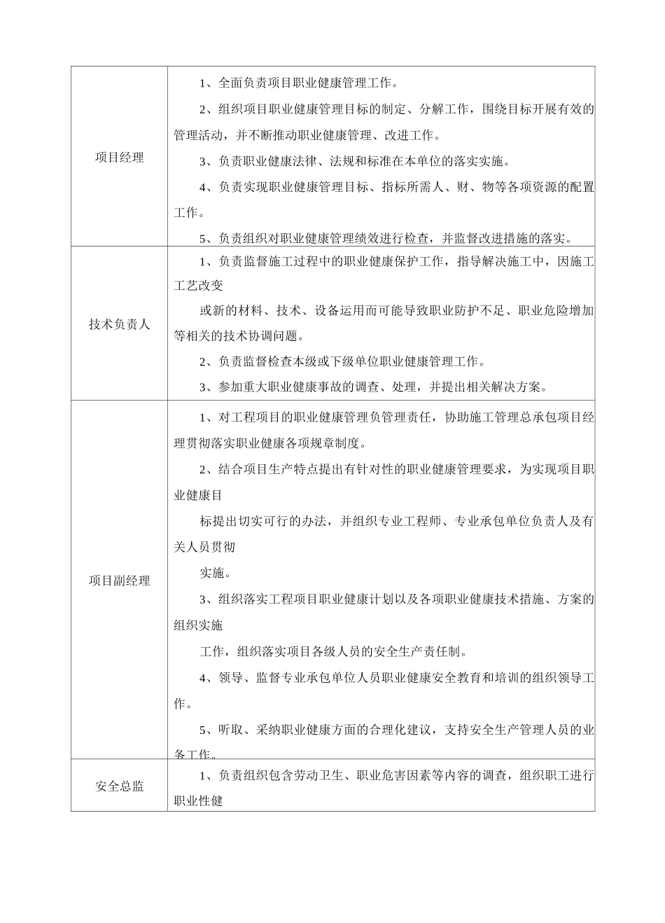 建筑施工职业健康管理措施_第3页