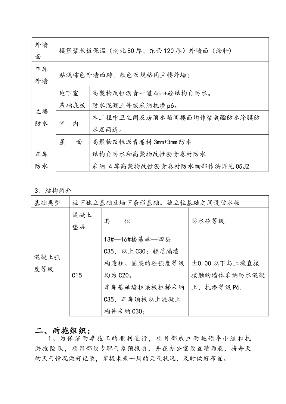建筑施工雨季施工方案_第3页