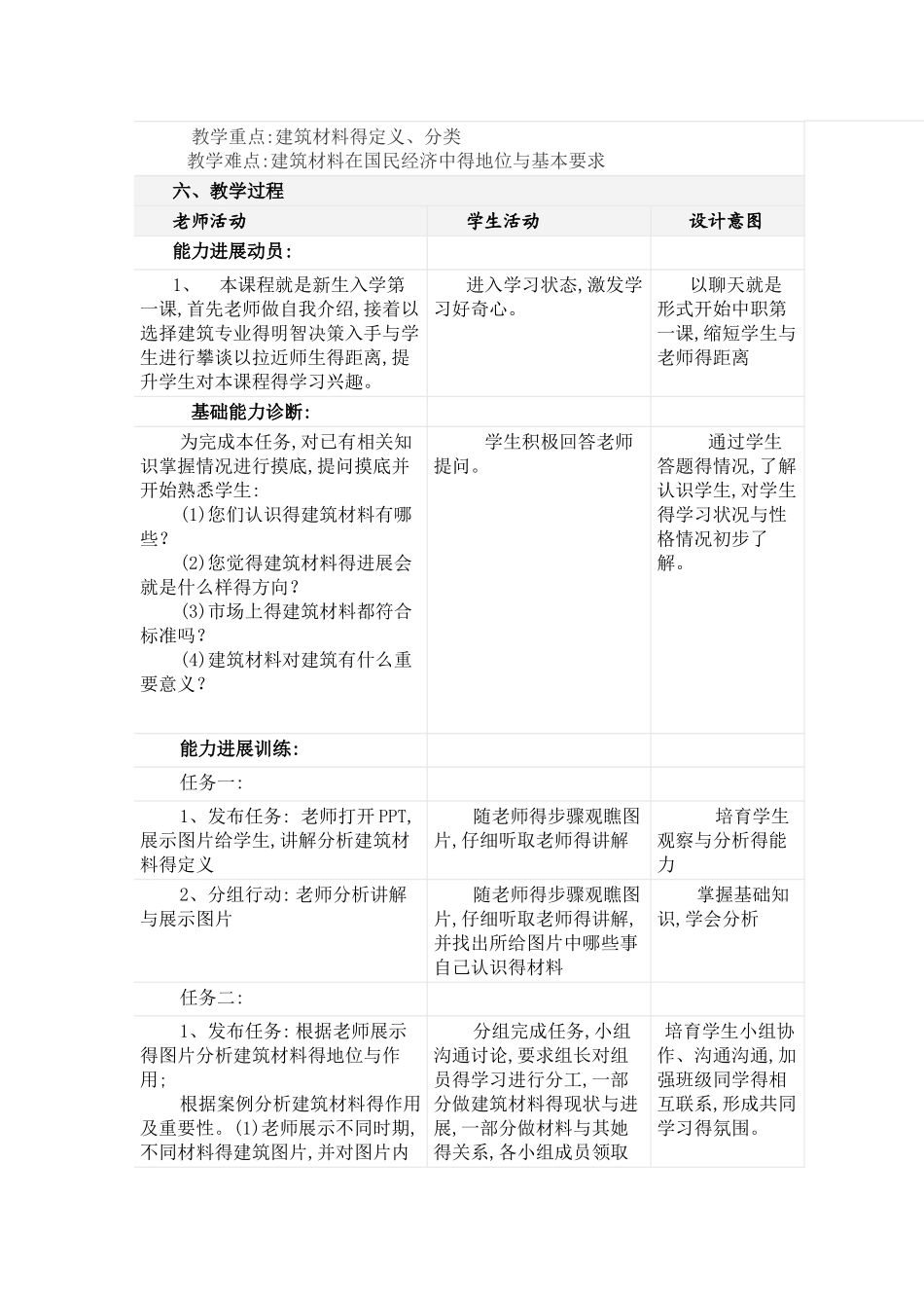 建筑材料教学设计_第2页