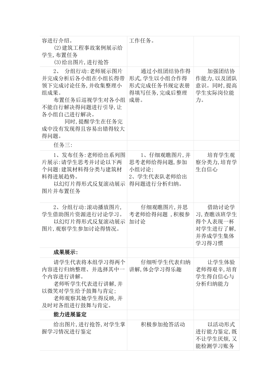 建筑材料教学设计_第3页
