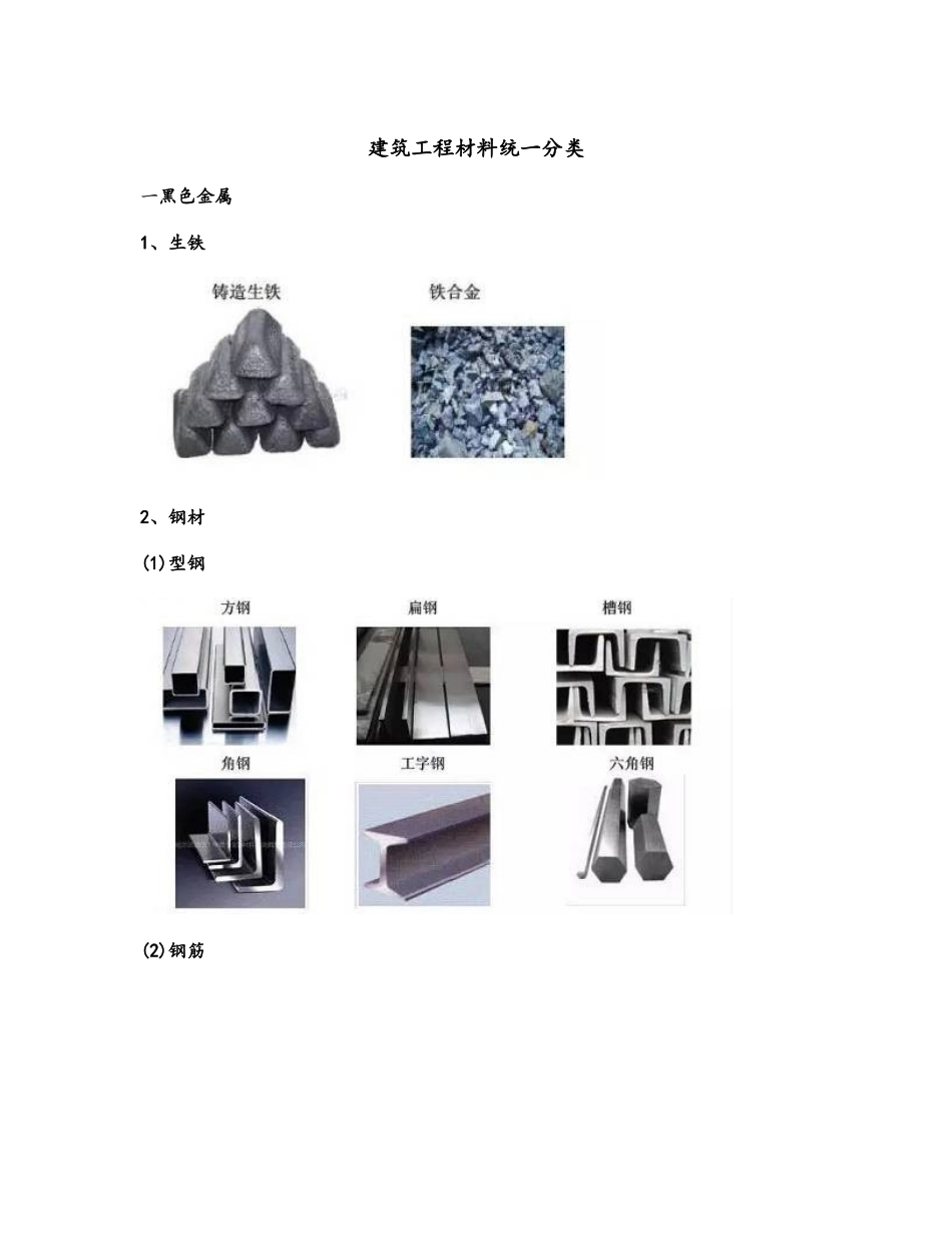 建筑材料种类_第2页