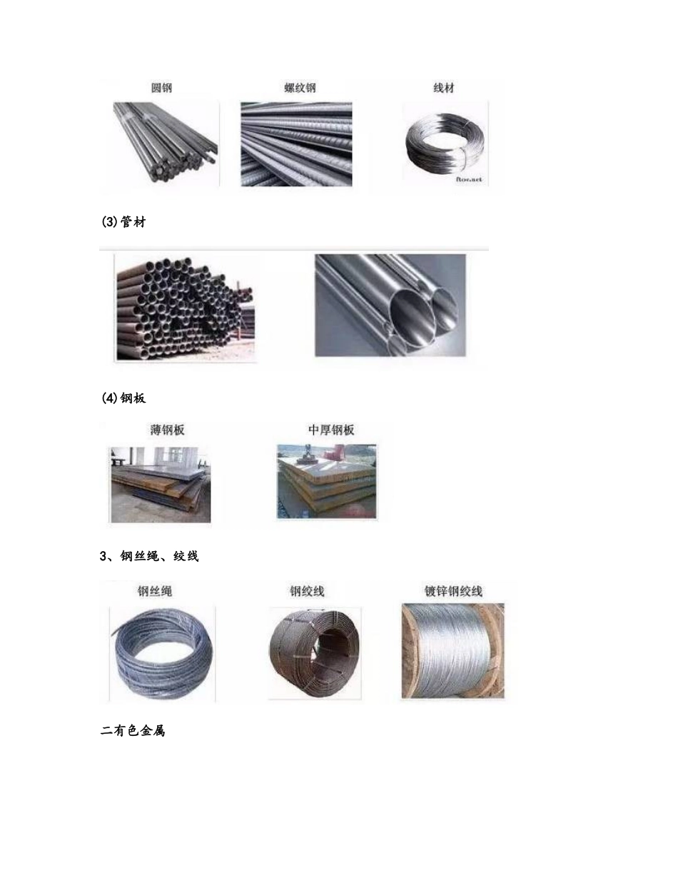 建筑材料种类_第3页