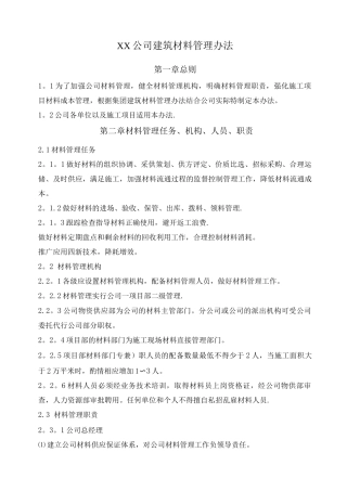 建筑材料管理办法