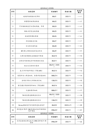 建筑构造专项图集