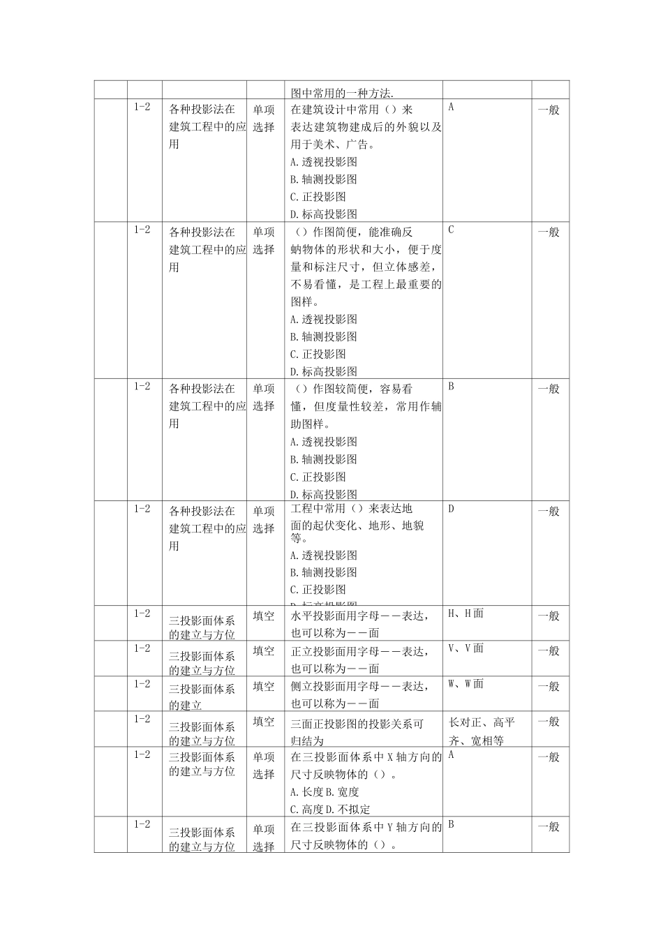 建筑构造与识图题第二章_第2页