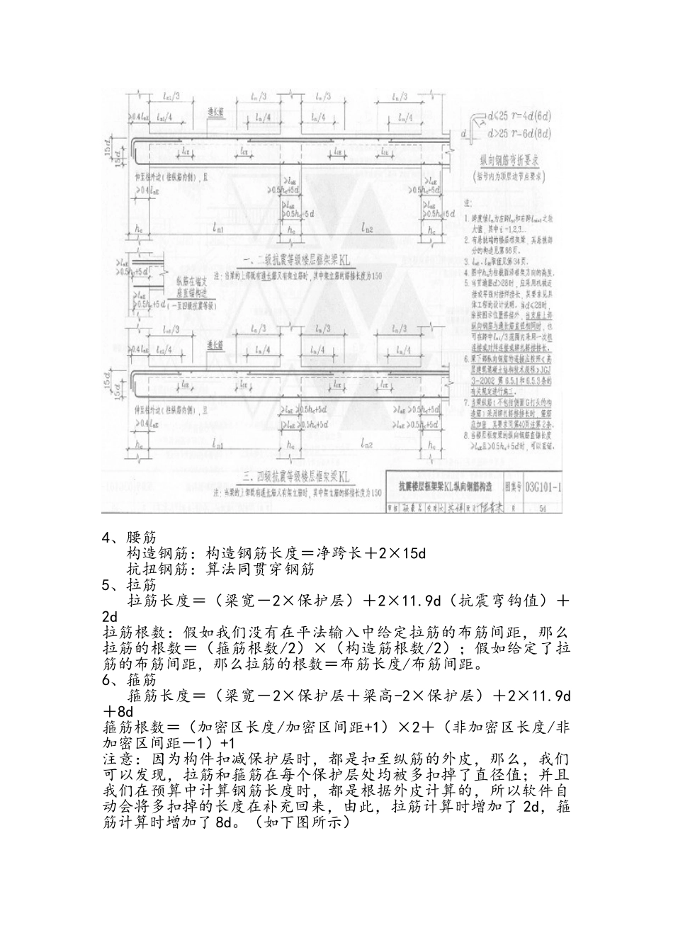 建筑桥梁钢筋识别图大全_第3页