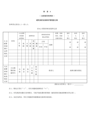 建筑消防设施的维护管理表格