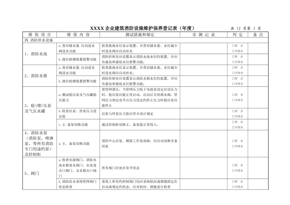 建筑消防设施维护保养记录表_第3页