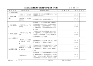 建筑消防设施维护保养记录表