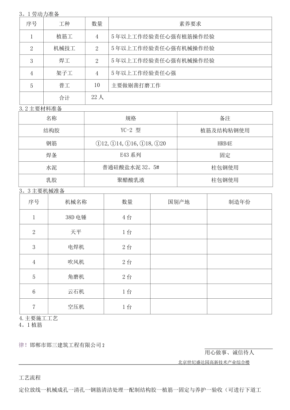 建筑物加固与植筋施工方案_第2页