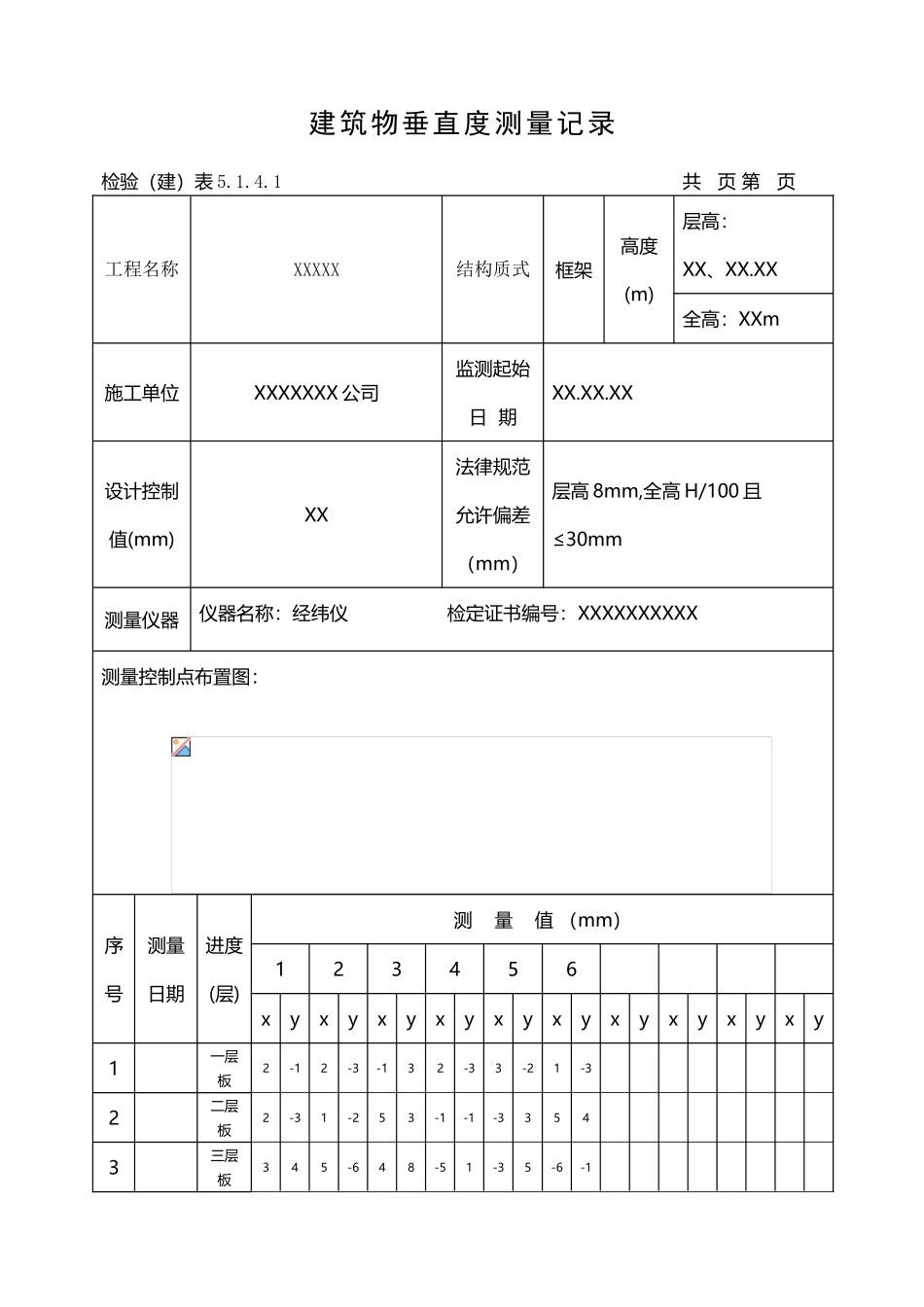 建筑物垂直度测量记录_第2页