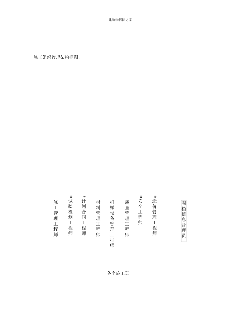 建筑物拆除施工方案_第3页