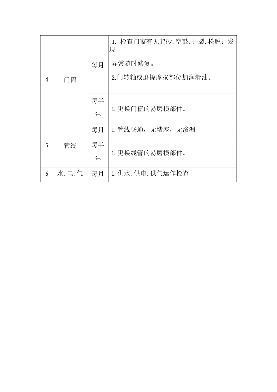 建筑物检查与维修管理内容_第2页