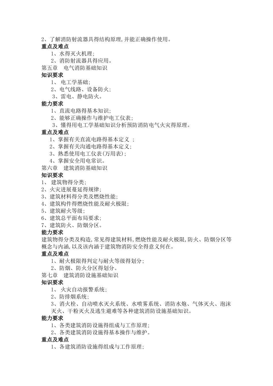 建筑物消防员书本总结_第2页