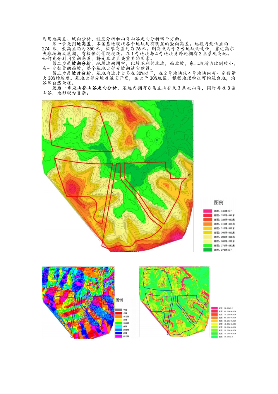 建筑生实习周记_第3页