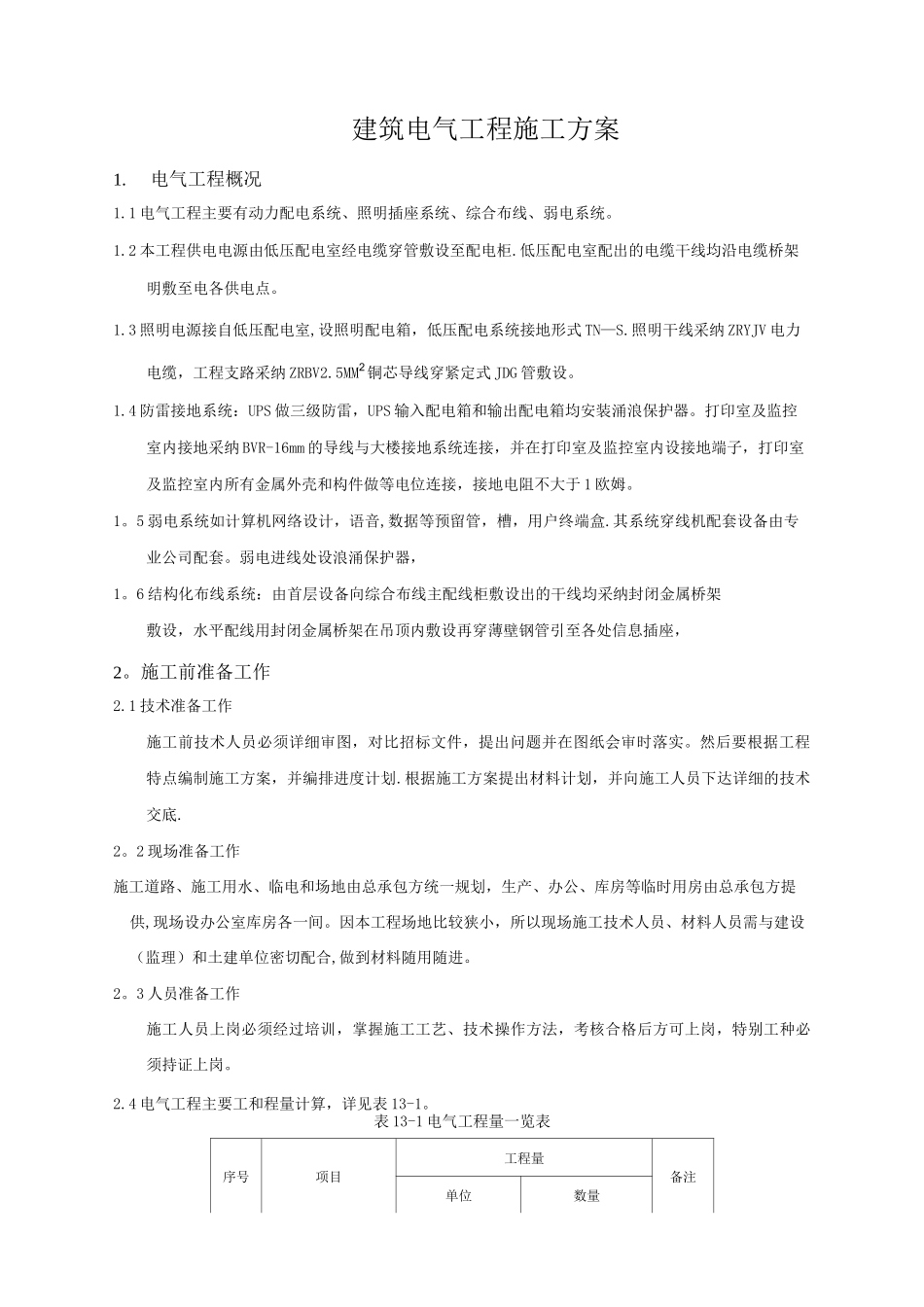 建筑电气工程施工方案预备_第1页