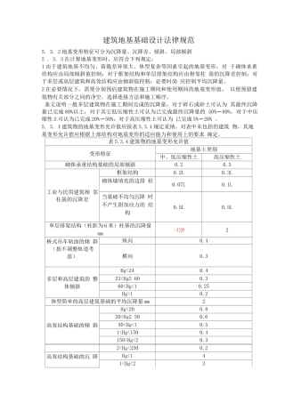 建筑相关变形允许值
