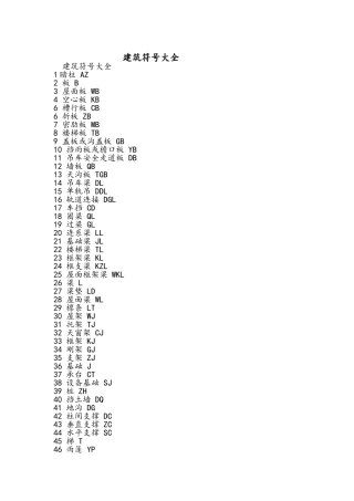 建筑符号大全概要