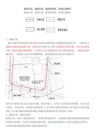 建筑红线、道路红线、建筑控制线、用地红线概念